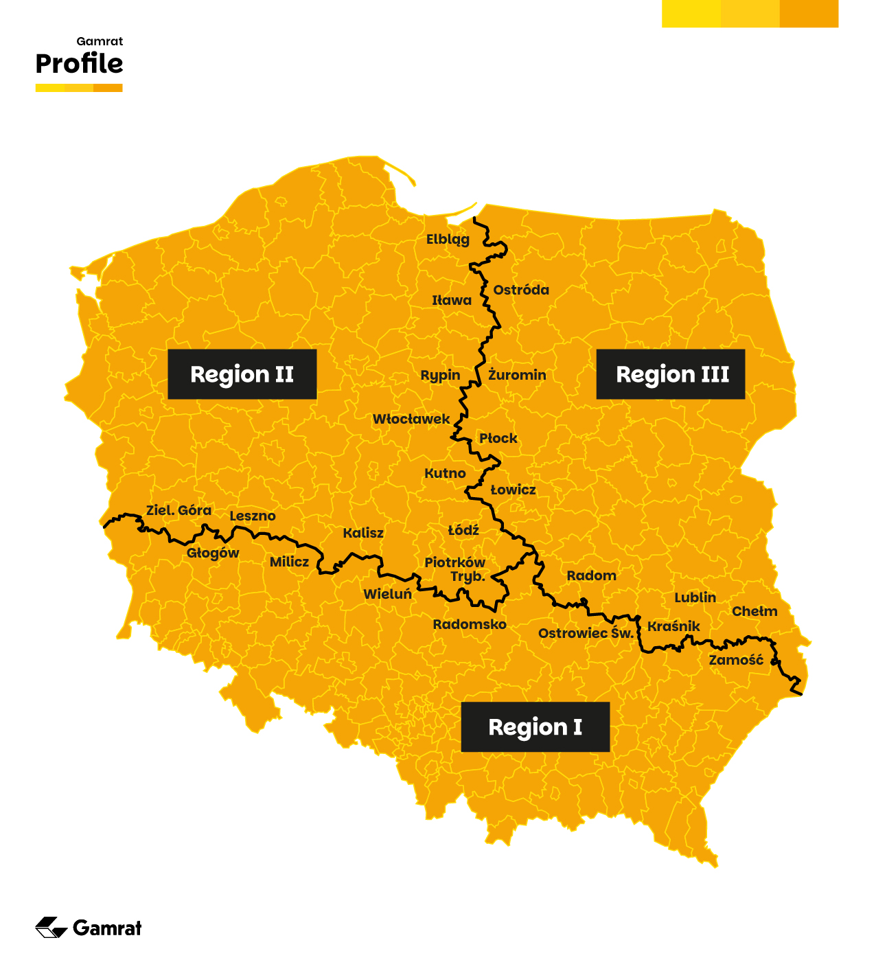 KONTAKT – RYNNY I PODSUFITKI